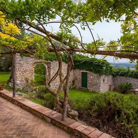 Casale Di Totano 12 Villa *